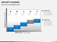 Maturity diagram PPT slide 6