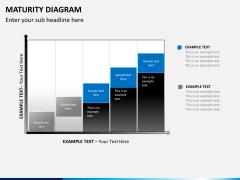 Maturity diagram PPT slide 7