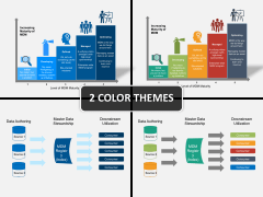 MDM Implementation styles PPT cover slide