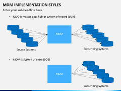 MDM implementation styles PPT slide 4