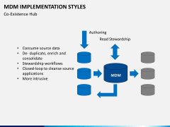 MDM implementation styles PPT slide 7