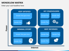 Mendelow Matrix PPT Slide 1