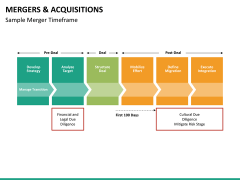 Mergers and acquisitions free PPT slide 1