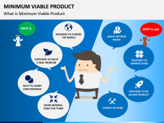 Minimum viable product PPT slide 2