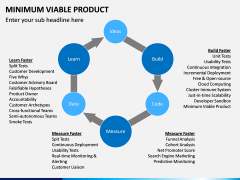 Minimum viable product PPT slide 20