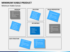 Minimum viable product PPT slide 9