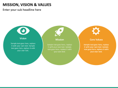 Vision and mission bundle PPT slide 75