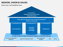 Vision and mission bundle PPT slide 16