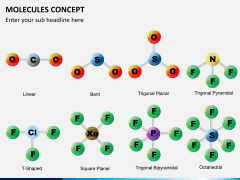 Molecules concept PPT slide 9