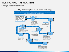 Multitasking PPT slide 3