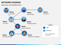 Network diagram PPT slide 3