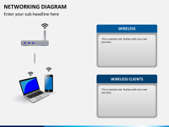 Networking diagram PPT slide 7