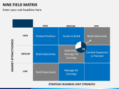 Nine field matrix PPT slide 2