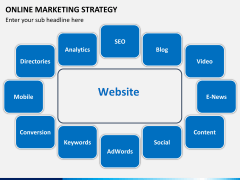 Online marketing strategy PPT slide 13