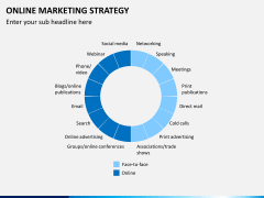Online marketing strategy PPT slide 14