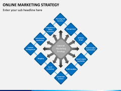 Online marketing strategy PPT slide 7