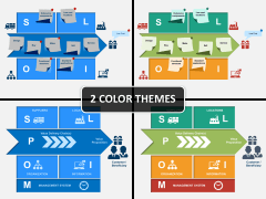 Operating Model Canvas PPT cover slide