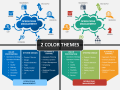Operations Management PPT cover slide