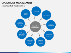 Operations Management PPT slide 3