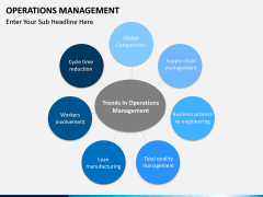 Operations Management PPT slide 6