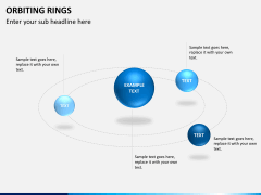 Orbiting Rings PPT slide 3
