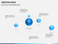 Orbiting Rings PPT slide 4