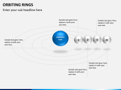 Orbiting Rings PPT slide 5