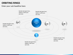 Orbiting Rings PPT slide 7