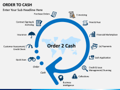Order to Cash PPT slide 1