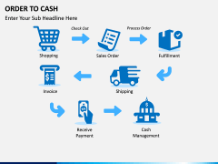 Order to Cash PPT slide 4