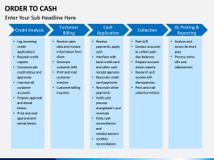 Order to Cash PPT slide 9