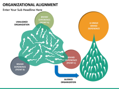 Organizational Alignment free PPT slide 1
