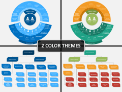 Org chart bundle PPT cover slide