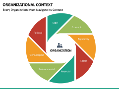 Organizational context free PPT slide 2