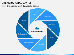 Organizational Context PPT slide 1