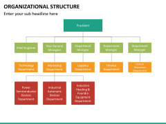 Org chart bundle PPT slide 90