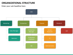 Org chart bundle PPT slide 92