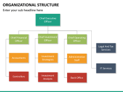 Org chart bundle PPT slide 81