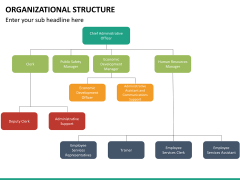 Org chart bundle PPT slide 83