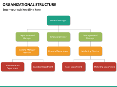 Org chart bundle PPT slide 84