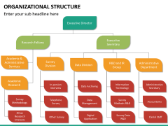 Org chart bundle PPT slide 85