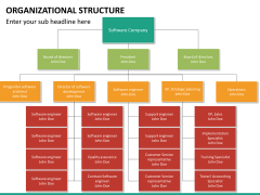 Org chart bundle PPT slide 86