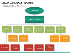 Org chart bundle PPT slide 89