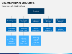 Org chart bundle PPT slide 23