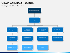 Org chart bundle PPT slide 24