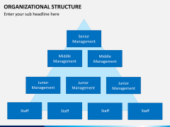 Org chart bundle PPT slide 28