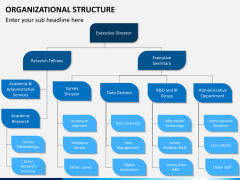 Org chart bundle PPT slide 18