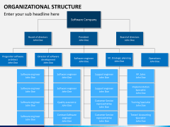 Org chart bundle PPT slide 19