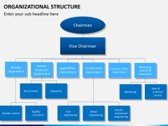 Org chart bundle PPT slide 22