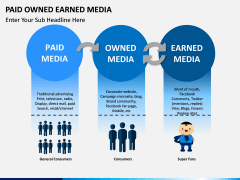 Paid owned earned PPT slide 1